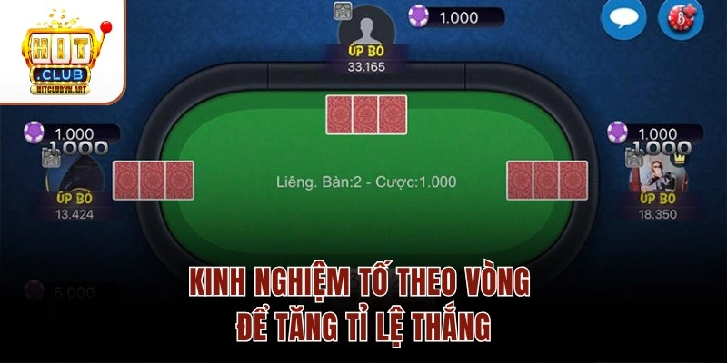 Kinh nghiệm tố theo vòng để tăng tỉ lệ thắng